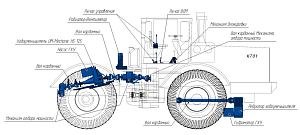 Гидроходоуменьшитель UM-Mechanic HS 125 (К-700)