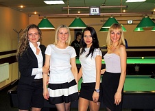 "ЭнергоБильярд -2014". Результаты. 